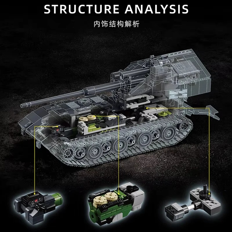 97017 2036PCS MOC Duży model c – Lego Compatible Military Tank recenzja i cena